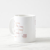 Frucht der Geist-Tasse Kaffeetasse (Vorderseite Links)