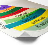 Frucht der Spirit Picture 12x18 Poster (Ecke)