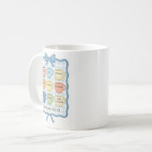 Frucht des Geistes blau Kaffeetasse (Vorderseite Links)