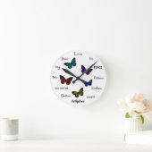 Frucht des Geistes Christliche Tugenden Schmetterl Runde Wanduhr (Zuhause)