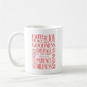 Frucht des Geistes Galater 5 Kaffeetasse (Links)