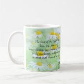 Frucht des Geistes - Galatians 2:20 Kaffeetasse (Links)