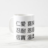 Frucht des Geistes Kaffeetasse (Vorderseite Links)