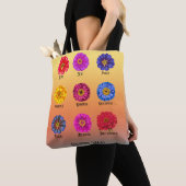 Frucht des Geistes mit Zinnias Tasche (Von Nahem)