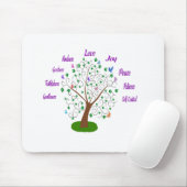 Frucht des Geistes Mousepad (Mit Mouse)