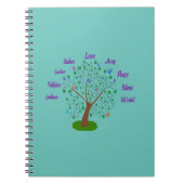 Frucht des Geistes Notizblock (Vorderseite)