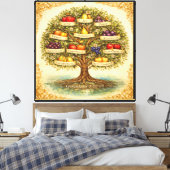 Frucht des Geistesbaum-Wandkunst – Leinwanddruck (Insitu (Schlafzimmer))