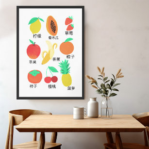 Frucht Flash Cards Chinesischer Fruchtspass Food A Poster