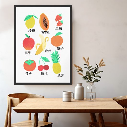 Frucht Flash Cards Chinesischer Fruchtspass Food A Poster