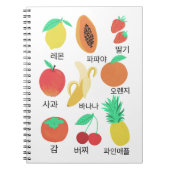 Frucht Flash Cards Koreanischer Fruchtigkeitsspass Notizblock (Vorderseite)