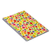 Frucht Notizblock (Rechte Seite)