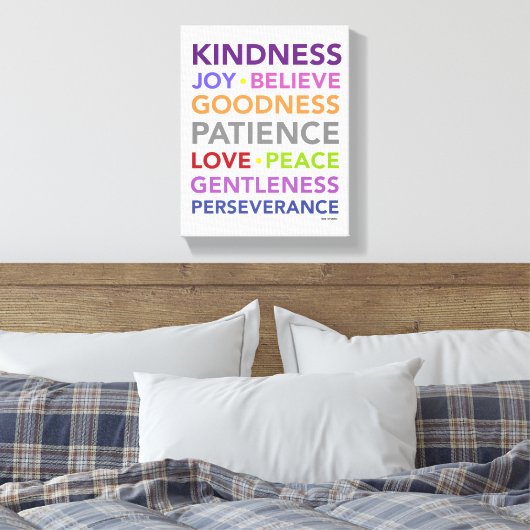 Früchte der Geist-Kunst-Leinwand Leinwanddruck (Insitu (Schlafzimmer))