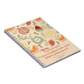 Früchte der Geisteswissenschaft Notizblock (Rechte Seite)