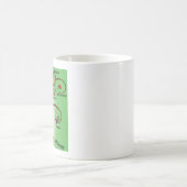 Früchte des Geistes Becher Geschenke von Gott Kaffeetasse (Mittel)