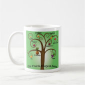 Früchte des Geistes Becher Geschenke von Gott Kaffeetasse (Links)