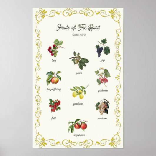 Früchte des Geistes Galatians Bible Verse Poster (Vorne)