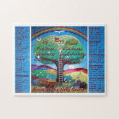 Früchte des Heiliger Geist Puzzlespiels Puzzle (Horizontal)