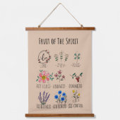 Früchte des Spirituosen-Wandtapestry Wandteppich Mit Holzrahmen (Vorderseite)