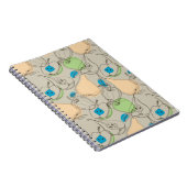 Fruchtmuster Notizblock (Rechte Seite)