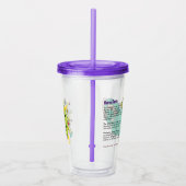 Fruchtnurse Acryltrinkbecher (Rechts)