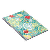 Fruchtstruktur Notizblock (Rechte Seite)