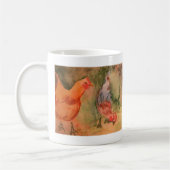Frühaufsteher Kaffeetasse (Links)