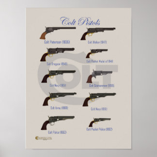 Frühe Revolver Poster