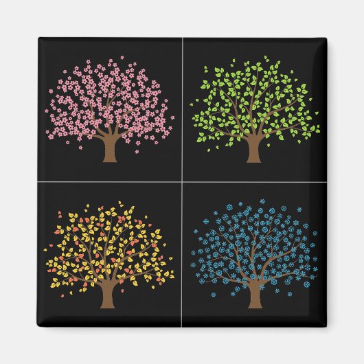 Frühjahr Sommer Herbst Winter Baum Magnet (Vorne)