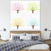 Frühjahr Sommer Herbst Winter Bäume Leinwanddruck (Insitu (Schlafzimmer))