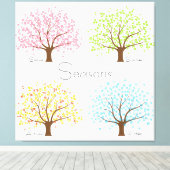 Frühjahr Sommer Herbst Winter Bäume Leinwanddruck (Insitu (Holzboden))