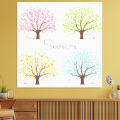 Frühjahr Sommer Herbst Winter Bäume Leinwanddruck (Insitu (Wohnzimmer))