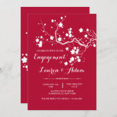 Frühjahrsblüte Einladung (Vorne/Hinten)