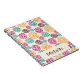 Frühjahrsmuster - Brauch von Boho Bright Notizblock (Rechte Seite)