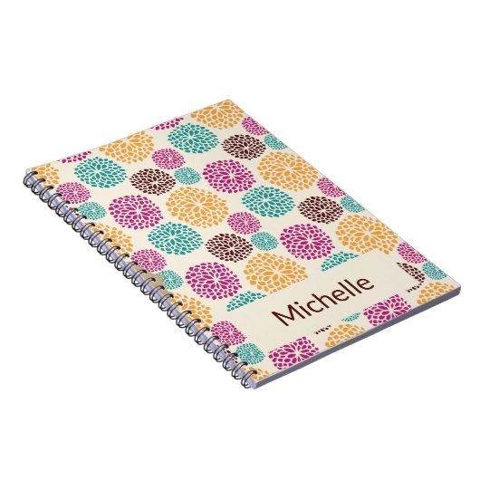 Frühjahrsmuster - Brauch von Boho Bright Notizblock (Rechte Seite)