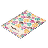 Frühjahrsmuster - Brauch von Boho Bright Notizblock (Linke Seite)