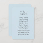 Frühlingblau sanfte, einfache Sitzbänke Babydusche Einladung (Vorne/Hinten)