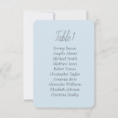 Frühlingblau sanfte, einfache Sitzbänke Babydusche Einladung (Rückseite)