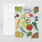 Frühlings-Produktführer Postkarte (Vorne/Hinten)