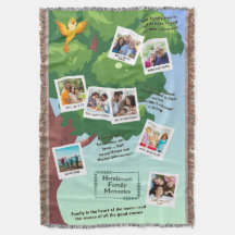 Frühlings- und Sommerbaum-Familien-Zitate und Erin