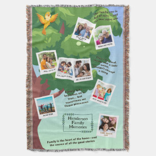 Frühlings- und Sommerbaum-Familien-Zitate und Erin Decke