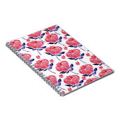 Frühlingsblumen, Aquarellmuster nahtlos. Notizblock (Rechte Seite)