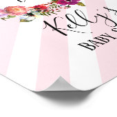 Frühlingsblumen, Blumen, Begrüßungszeichen Poster (Ecke)