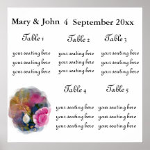 Frühlingsblumen Sitzplan.