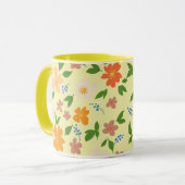 Frühlingsblumen Tasse (Vorderseite Links)