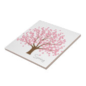 Frühlingsblütenbaum Fliese (Seite)
