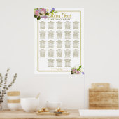 Frühlingsflur 23 Tabelle Hochzeitssatellite Poster (Küche)