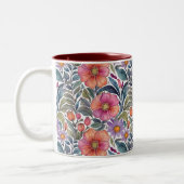 Frühlingsgarten - Florales Muster 2 - Kaffeetasse (Links)