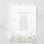 Frühlingsgarten Wildblume Blumenkarte Einladung (Rückseite)