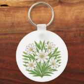 Frühlingshafte Blumenstimmung Schlüsselanhänger (Rückseite)