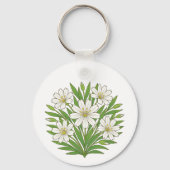 Frühlingshafte Blumenstimmung Schlüsselanhänger (Rückseite)